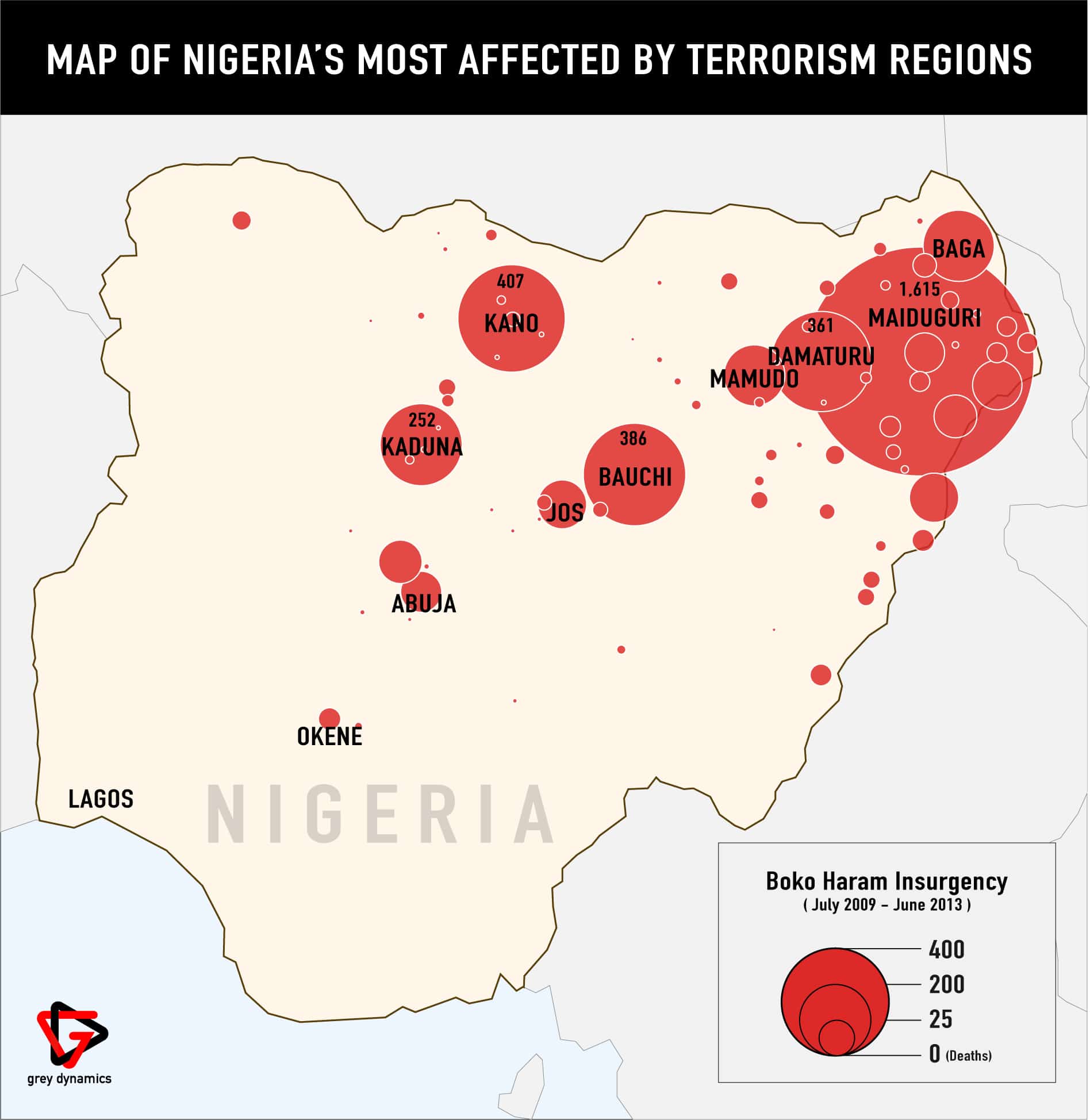 Nigeria Terror