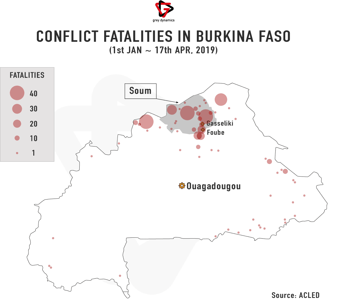 Burkina Faso Conflict