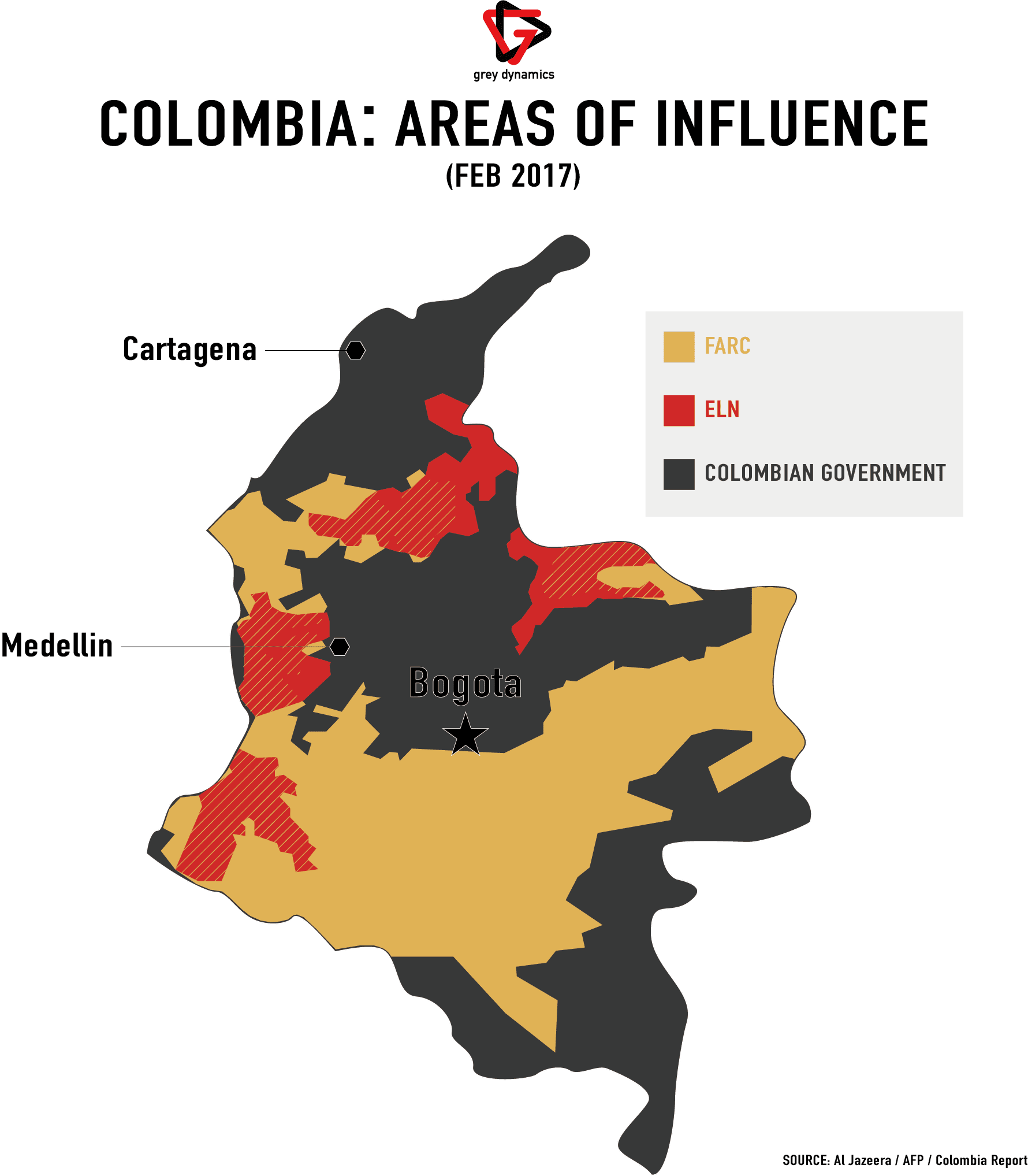Colombia Peace