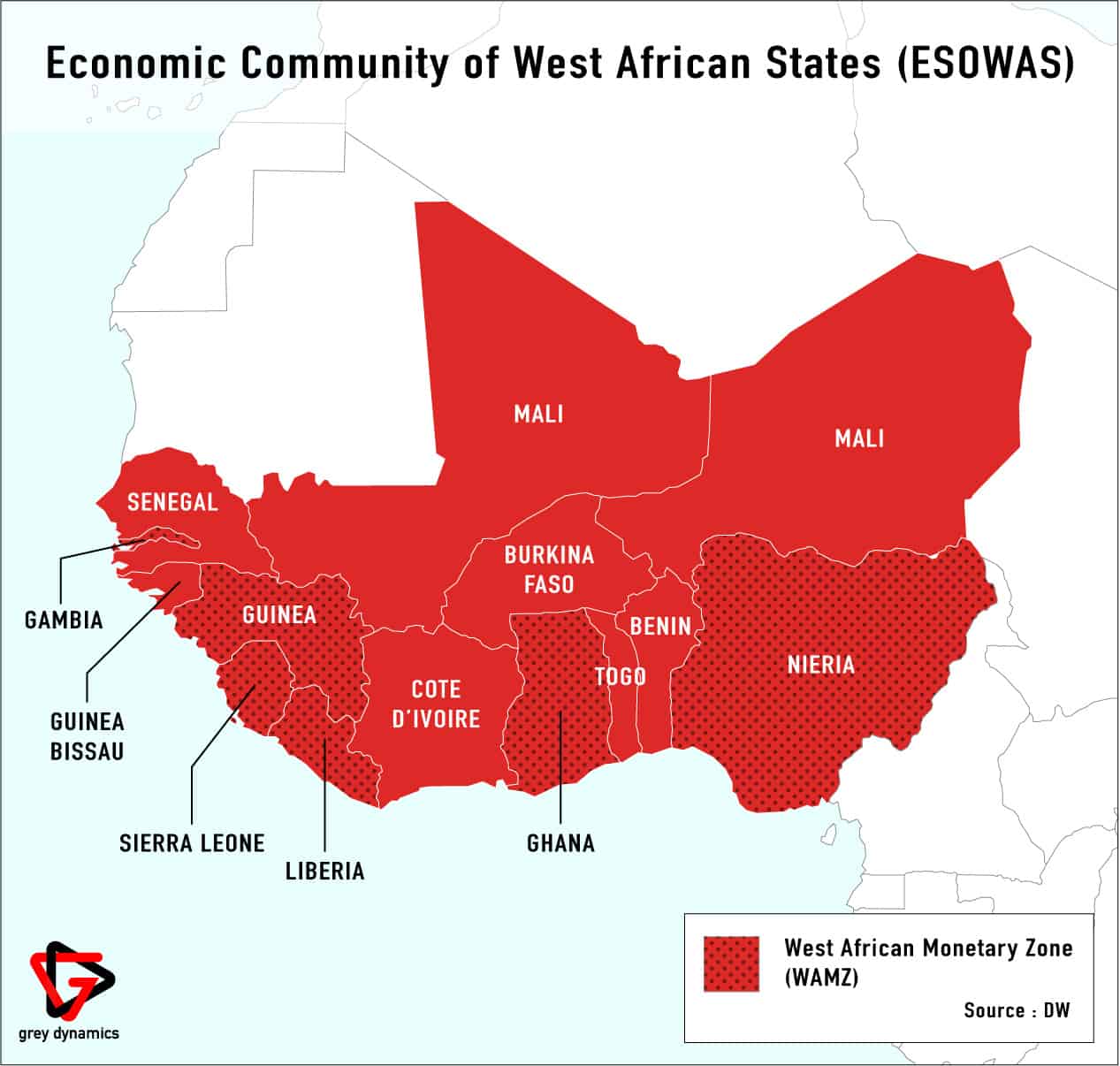 West Africa ECO