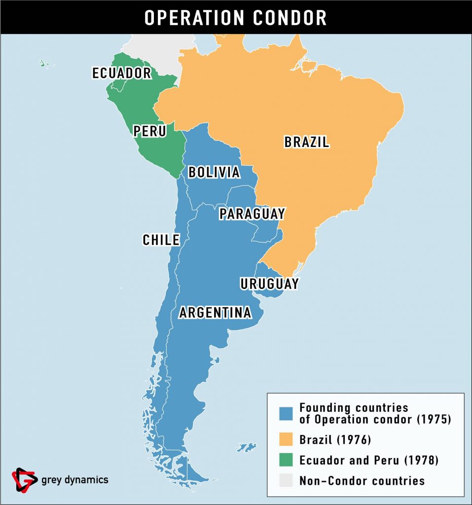 Operation Condor - Founding Countries and Non-condor counries