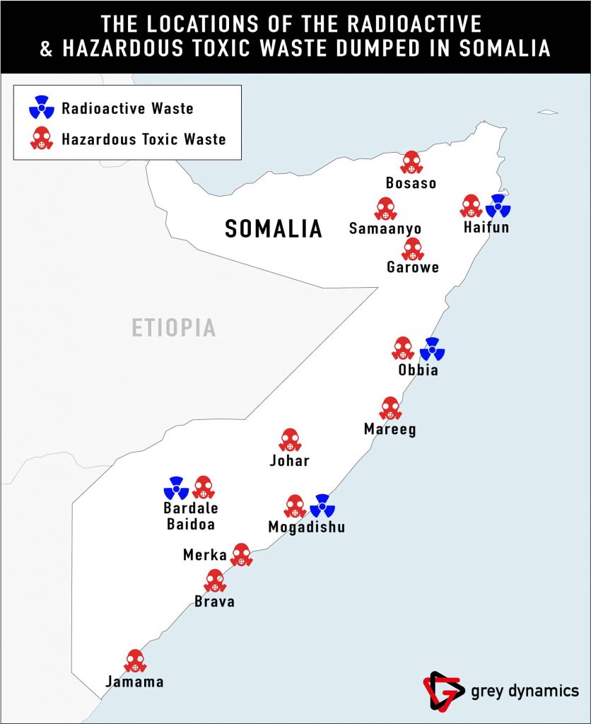 The locations of the Radioactive & Hazardous toxic waste dumped in Somalia