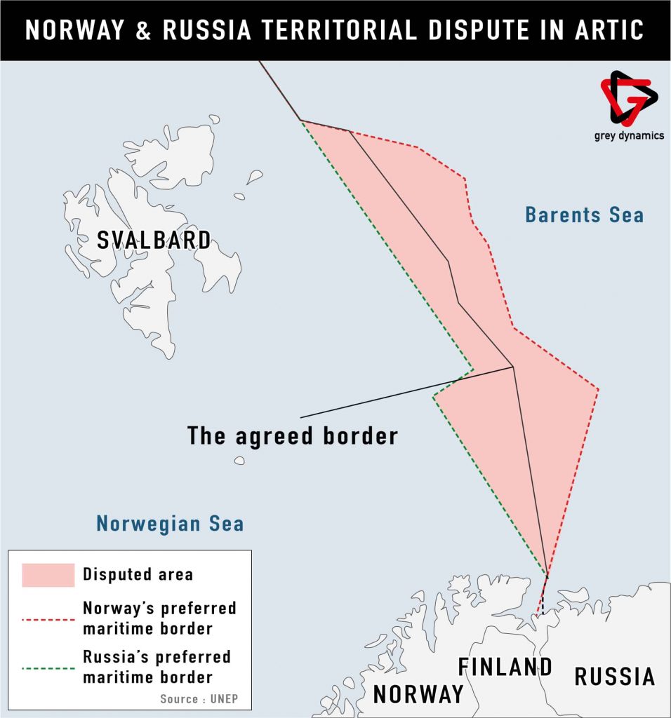 Norwegian Arctic policy
