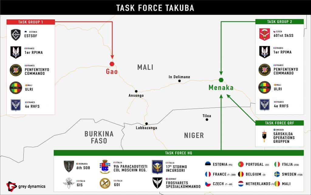 Taskforce Takuba Organogram, organization and size