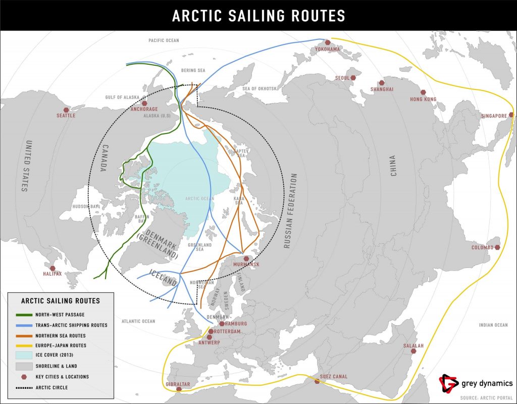 Icelandic Arctic Policy