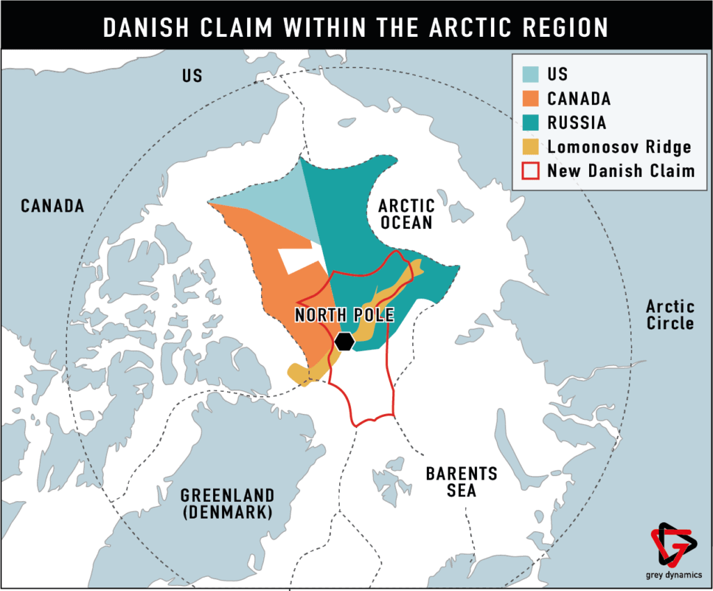 Danish Arctic Policy
